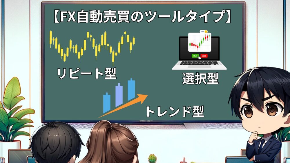 FX自動売買入門 MT4 EA プログラム