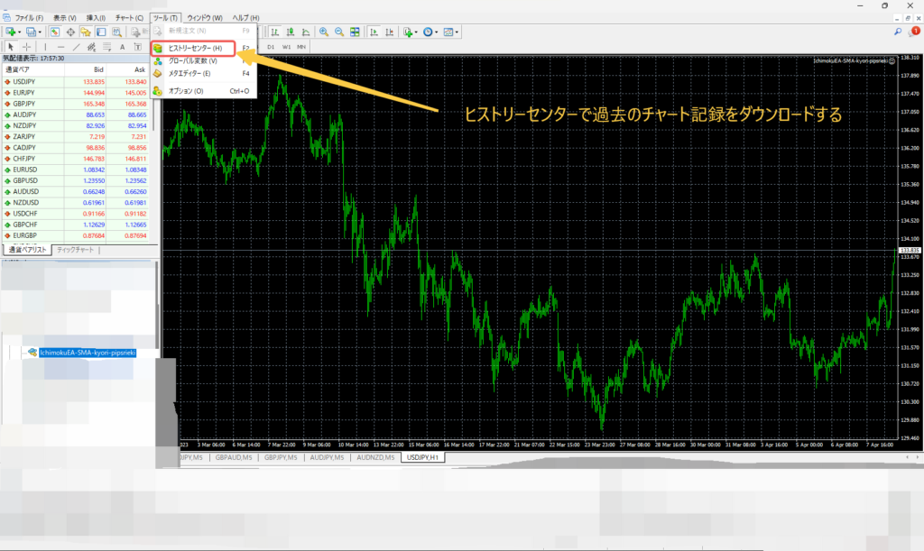 FX自動売買入門 MT4 EA プログラム