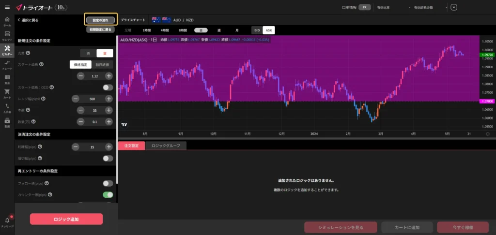 トライオートFX