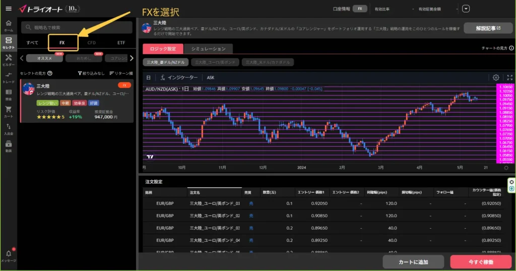 トライオートFX