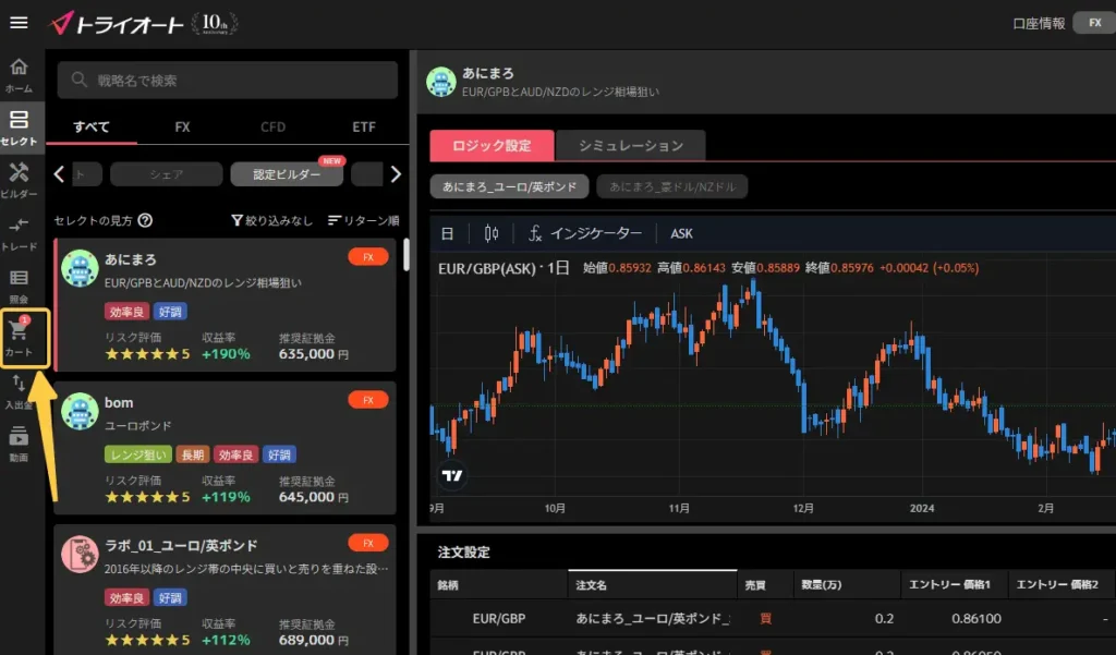 トライオートFX