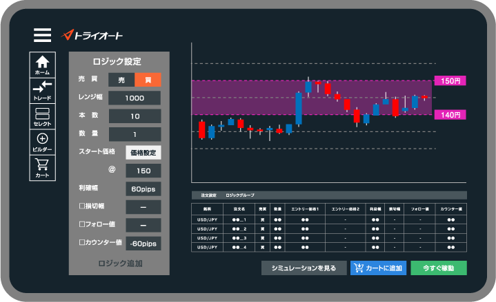 選択型