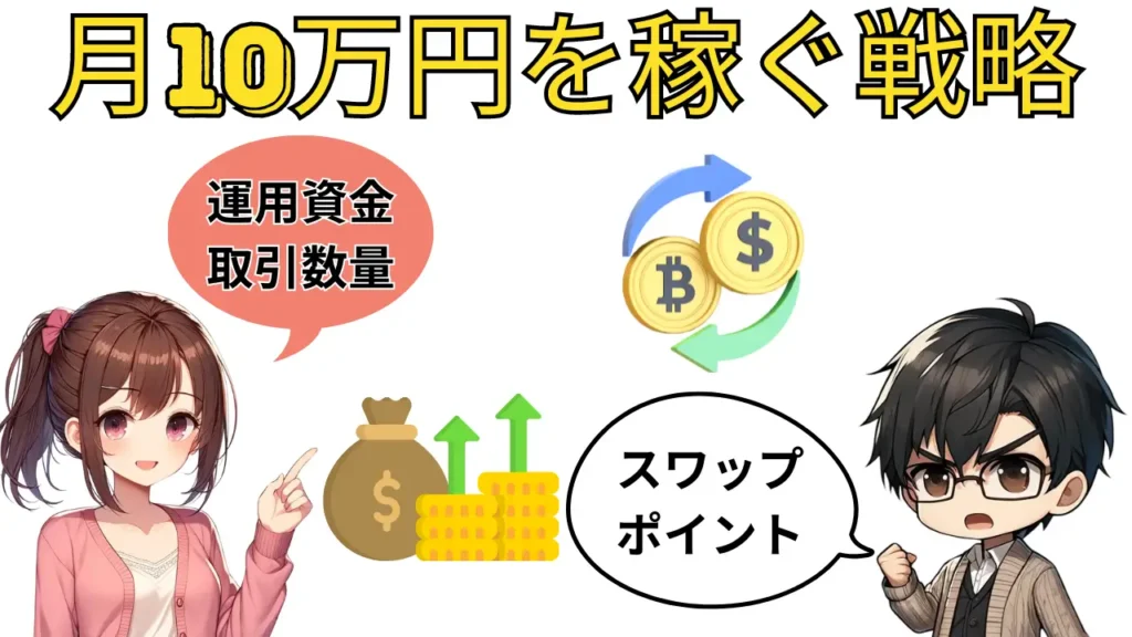 月10万円 戦略