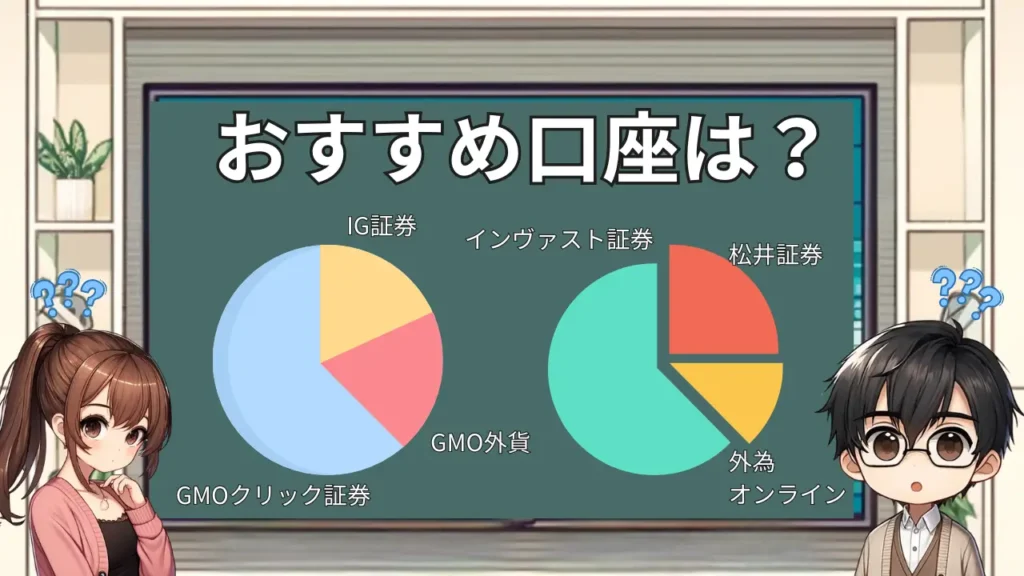 おすすめ口座 バイナリーオプション FX