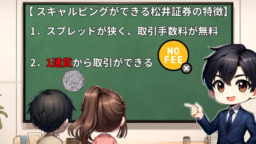 松井証券 スキャルピング 理由