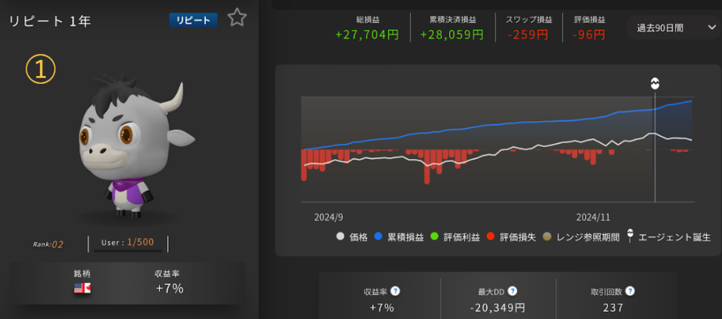 リピートエージェント 結果1