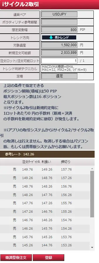 外為オンライン 最後の設定