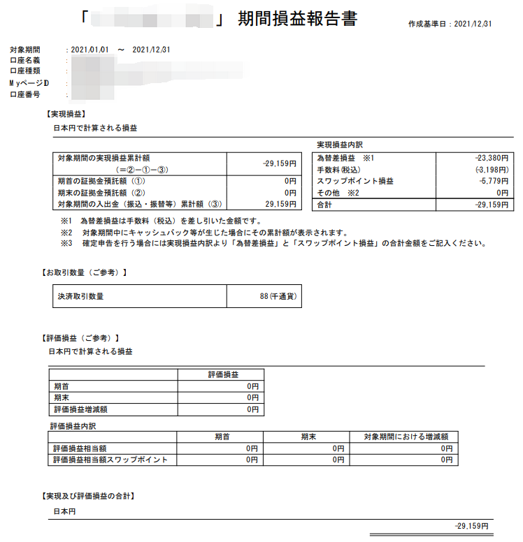 インヴァスト証券 年間取引