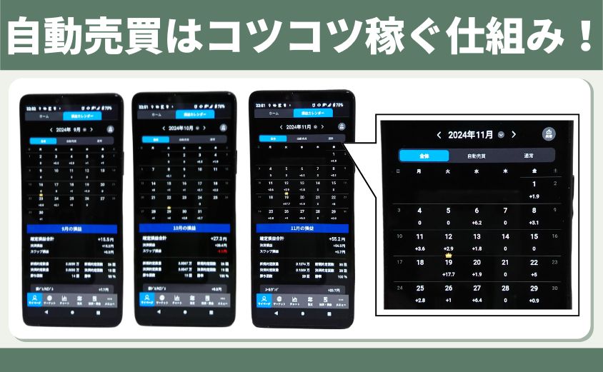 松井証券FX 結果