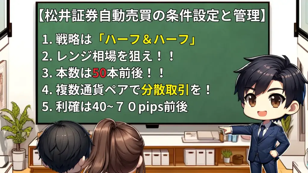 松井証券 条件設定