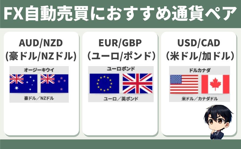 おすすめ通貨ペア