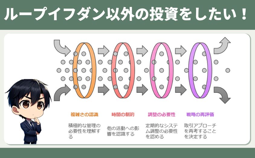 fx自動売買 時間