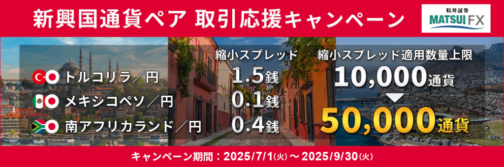 トルコリラ メキシコペソ ランド