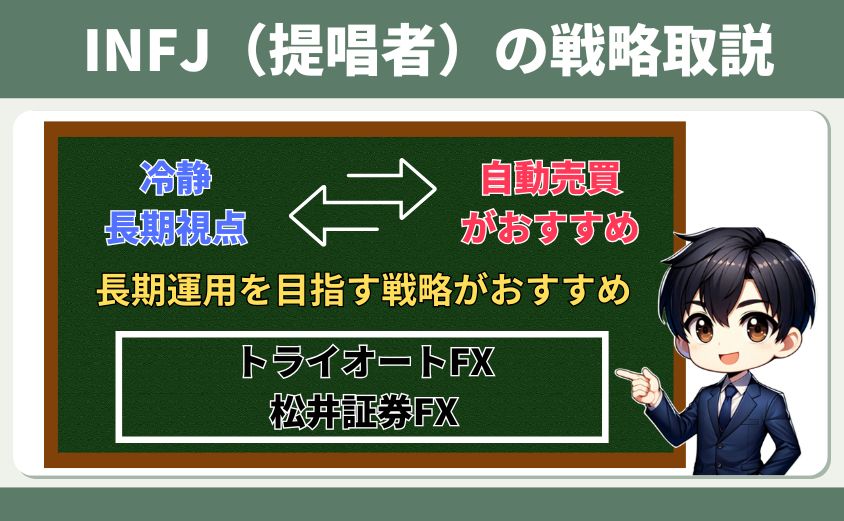 INFJの長期戦略