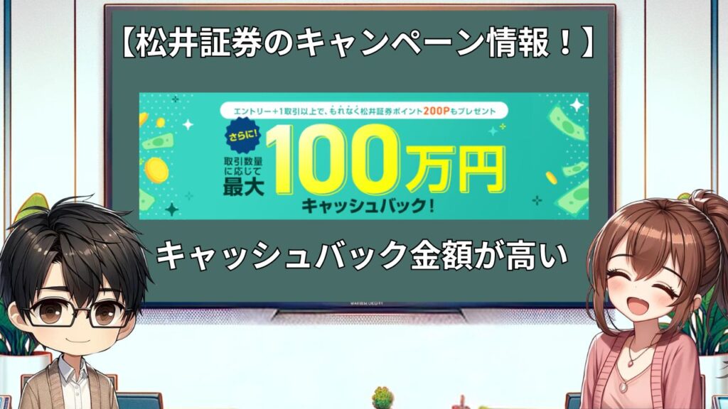 松井証券FXキャンペーンキャッシュバック