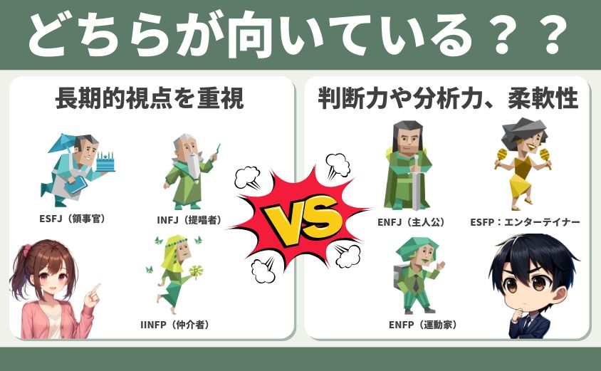 MBTI スキャルピング 診断