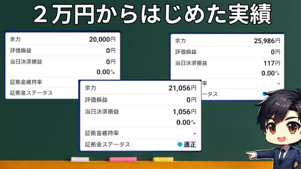FX2万円取引実績