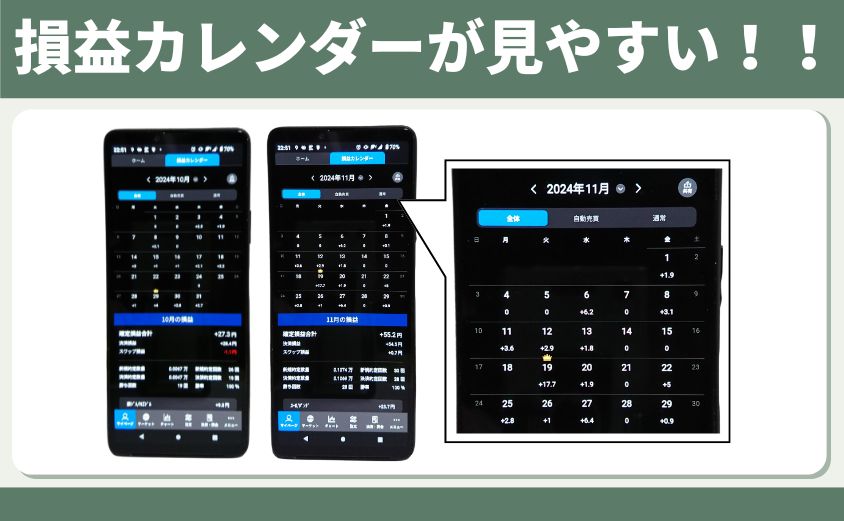 松井証券 FX アプリ カレンダー