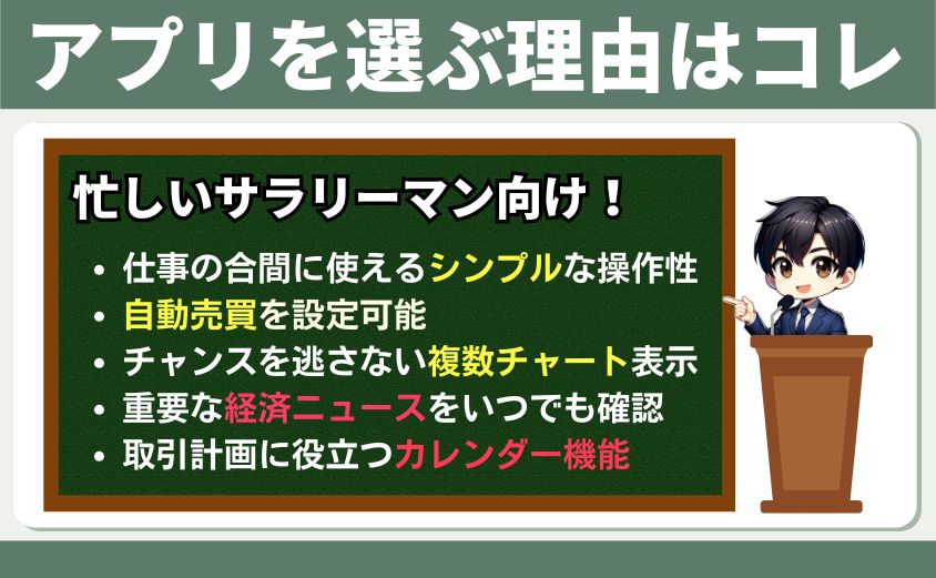 松井証券 fx アプリ