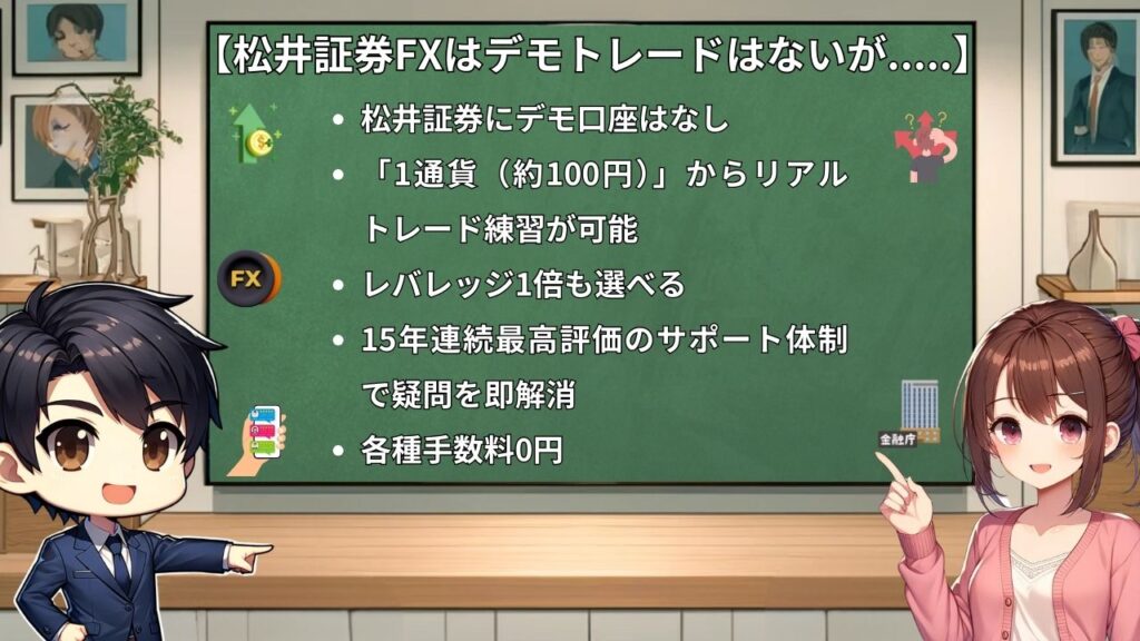 松井証券FXはデモトレードはないがリスクを抑えてリアルトレードができる