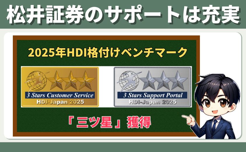 HDI格付けベンチマーク2025年