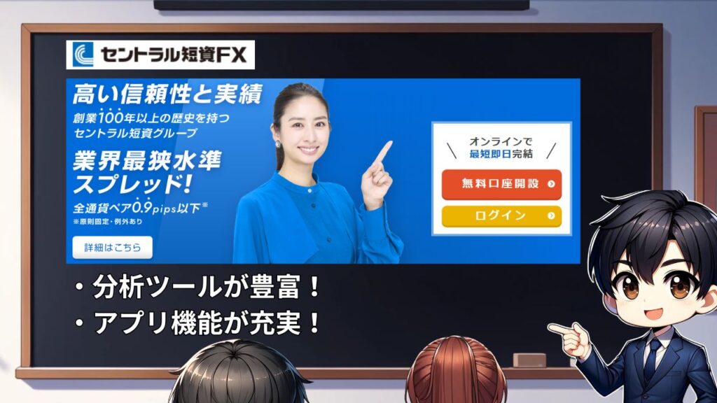 セントラル短資FX