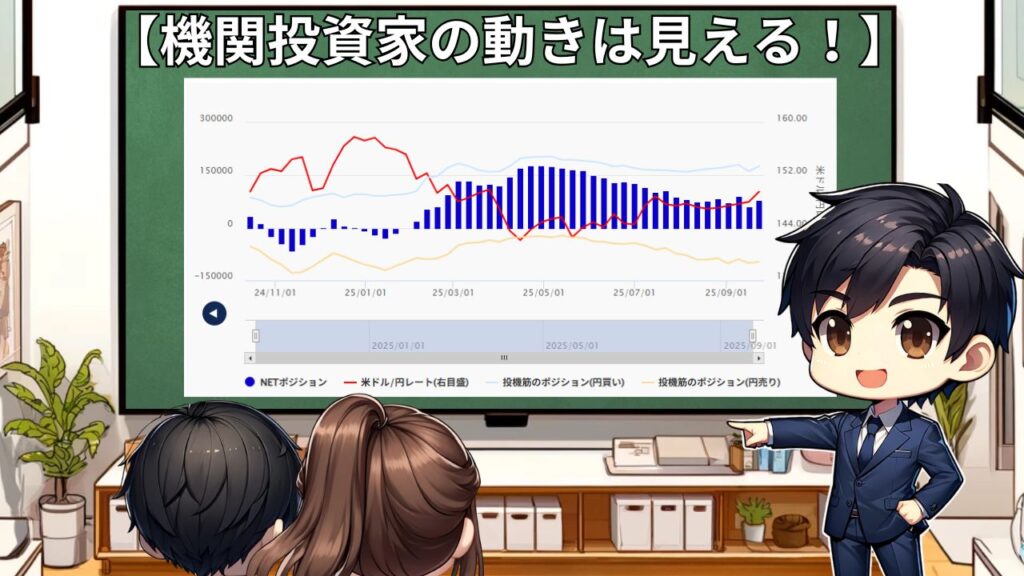 機関投資家の動きはわかる
